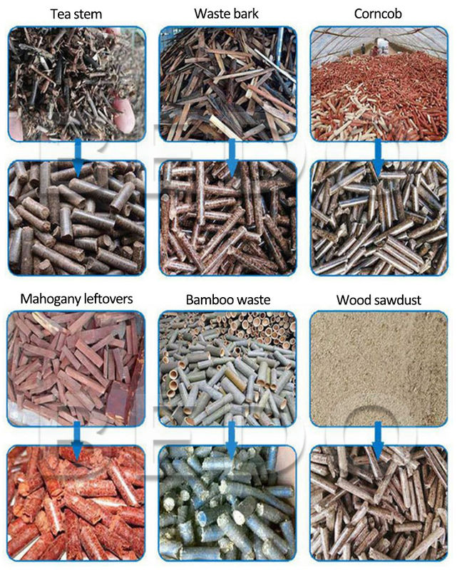 380V PLC Control Wood Pellet Machine Customized Pellet Press Machine